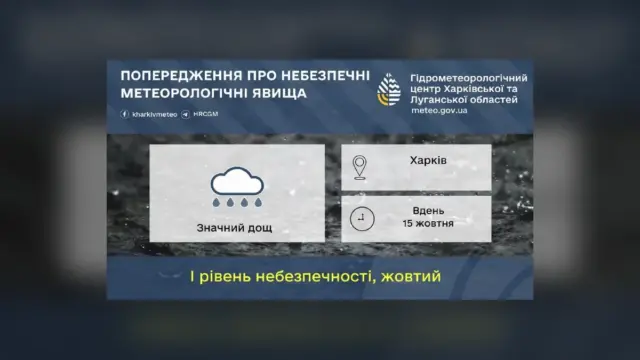 У Харкові 15 жовтня очікується значний дощ: оголошено жовтий рівень небезпечності