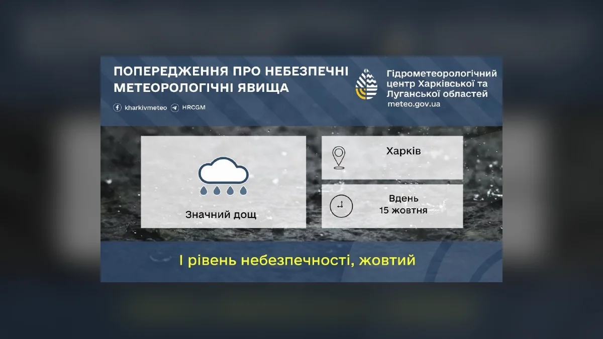 У Харкові 15 жовтня очікується значний дощ: оголошено жовтий рівень небезпечності