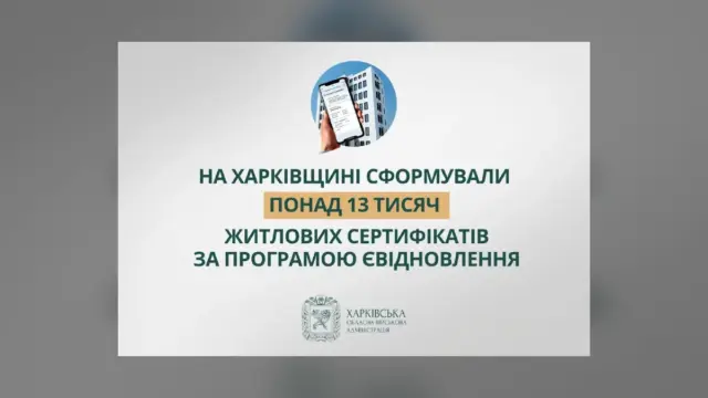 На Харківщині сформували понад 13 тисяч сертифікатів за програмою єВідновлення